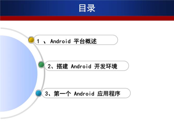 ch 1 android 应用程序开发基础.ppt 89页